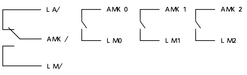 DO接口定义1